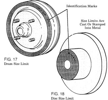 Disc Brake Rotor Size Chart
